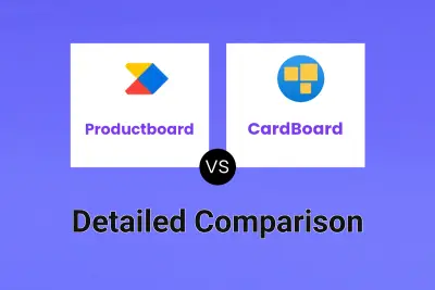 Productboard vs CardBoard