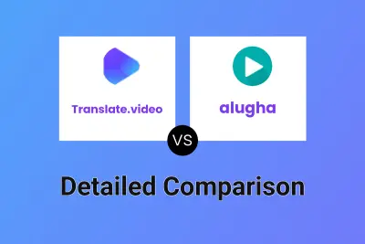 Translate.video vs alugha