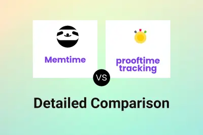 Memtime vs prooftime tracking