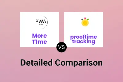 More T1me vs prooftime tracking