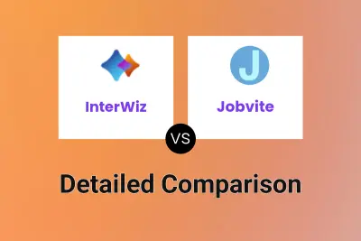 InterWiz vs Jobvite