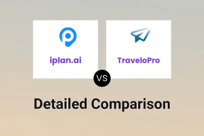 iplan.ai vs TraveloPro