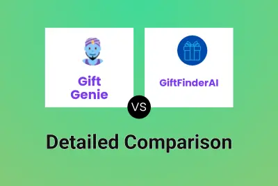 Gift Genie vs GiftFinderAI