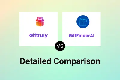 Giftruly vs GiftFinderAI