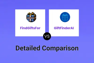 FindGiftsFor vs GiftFinderAI