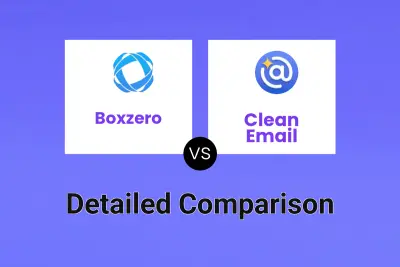 Boxzero vs Clean Email