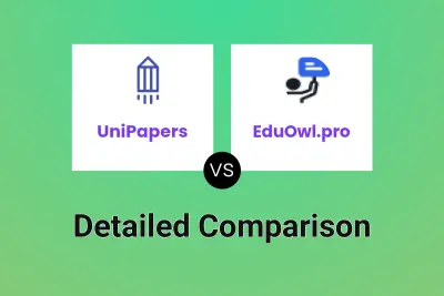 UniPapers vs EduOwl.pro