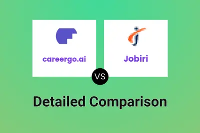 careergo.ai vs Jobiri