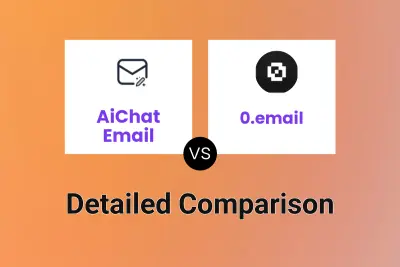 AiChat Email vs 0.email