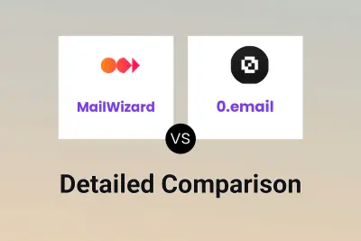 MailWizard vs 0.email