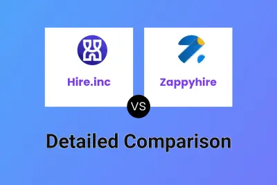 Hire.inc vs Zappyhire