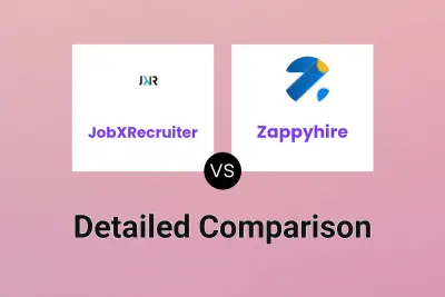 JobXRecruiter vs Zappyhire
