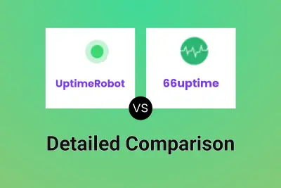 UptimeRobot vs 66uptime