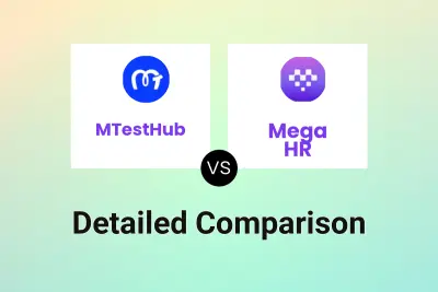 MTestHub vs Mega HR