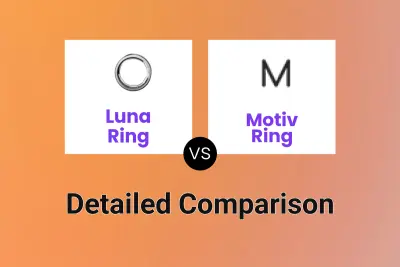Luna Ring vs Motiv Ring