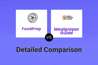 FoodPrep vs Mealpreper Guide
