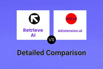 Retrieve AI vs AIExtension.ai
