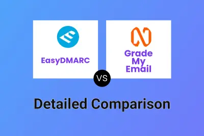 EasyDMARC vs Grade My Email