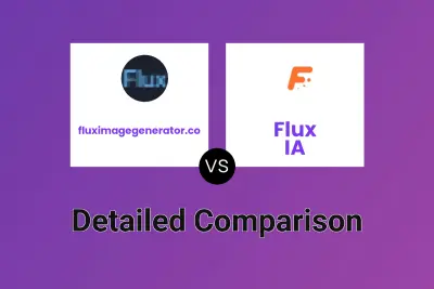 fluximagegenerator.co vs Flux IA