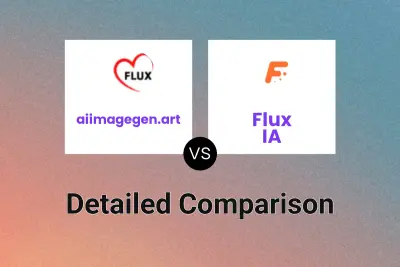 aiimagegen.art vs Flux IA