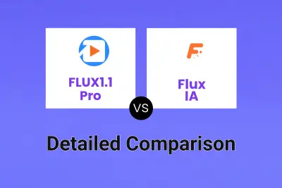 FLUX1.1 Pro vs Flux IA