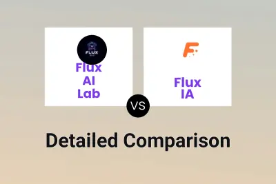 Flux AI Lab vs Flux IA