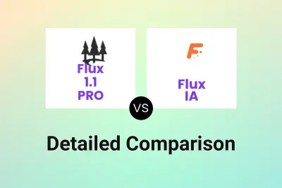 Flux 1.1 PRO vs Flux IA