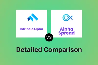 IntrinsicAlpha vs Alpha Spread
