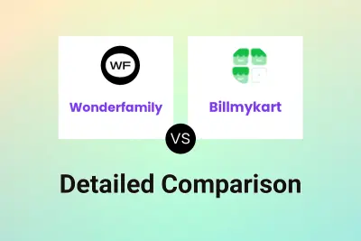 Wonderfamily vs Billmykart