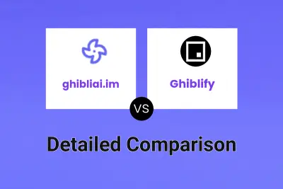 ghibliai.im vs Ghiblify