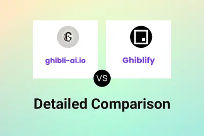 ghibli-ai.io vs Ghiblify