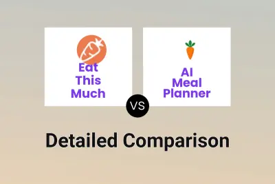Eat This Much vs AI Meal Planner