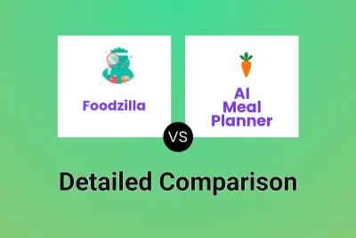 Foodzilla vs AI Meal Planner