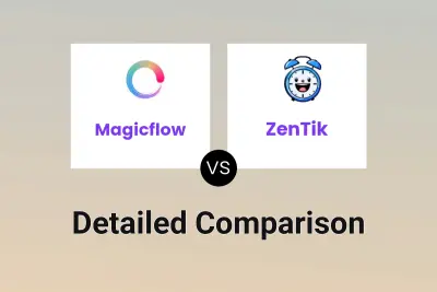 Magicflow vs ZenTik