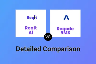 ReqIt AI vs Reqode RMS