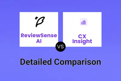 ReviewSense AI vs CX Insight