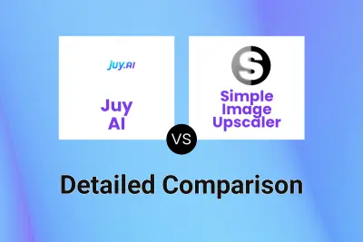 Juy AI vs Simple Image Upscaler