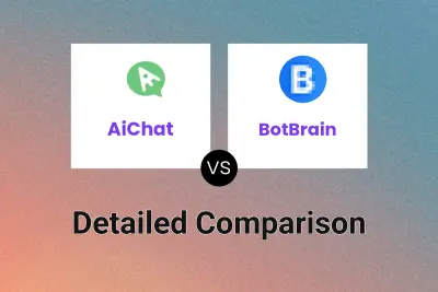 AiChat vs BotBrain