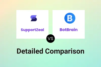 SupportZeal vs BotBrain