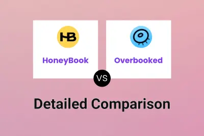 HoneyBook vs Overbooked
