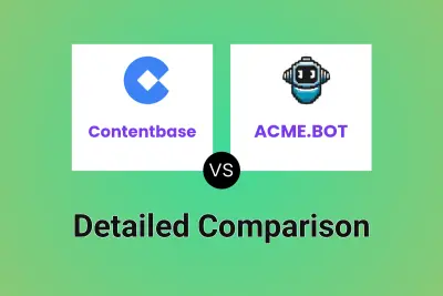 Contentbase vs ACME.BOT