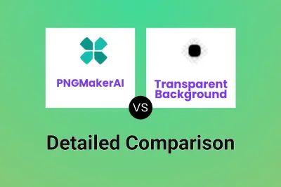 PNGMakerAI vs Transparent Background