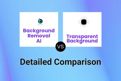 Background Removal AI vs Transparent Background