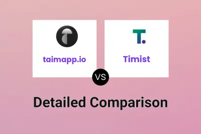 taimapp.io vs Timist