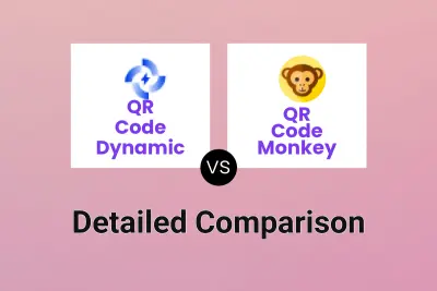 QR Code Dynamic vs QR Code Monkey
