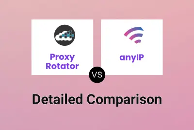 Proxy Rotator vs anyIP