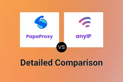 PapaProxy vs anyIP