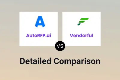 AutoRFP.ai vs Vendorful Detailed comparison features, price