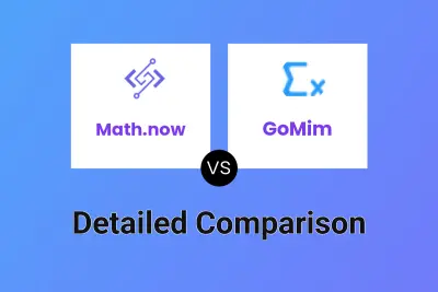 Math.now vs GoMim