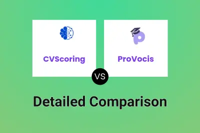 CVScoring vs ProVocis
